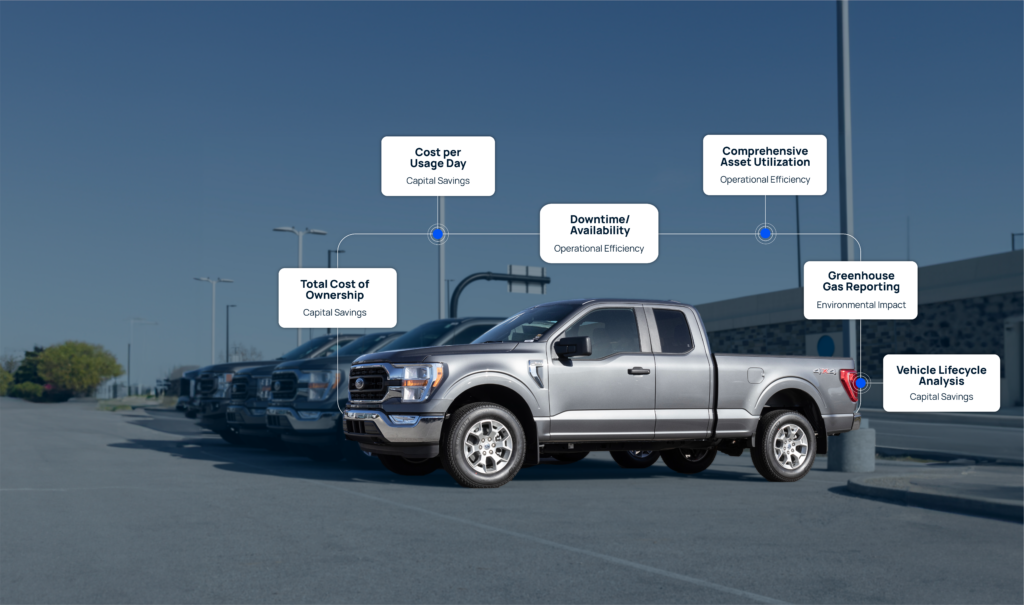 Answering Industry Needs, Utilimarc Releases Rightsizing Solution for Fleets